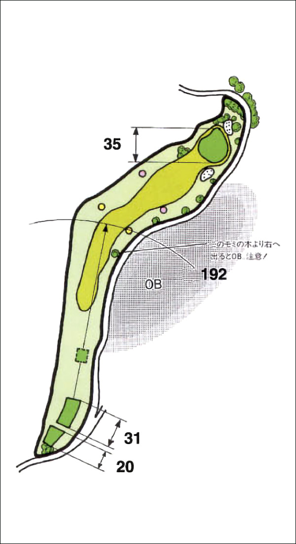 コース図